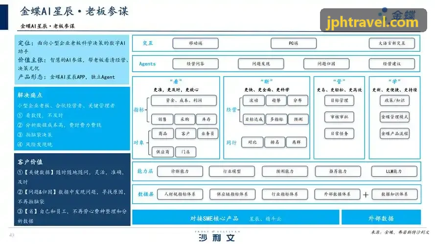 JIUYOU赋能材料科学参数推演